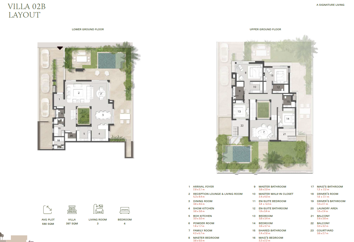 Floor plan for villa at Grova East Hills