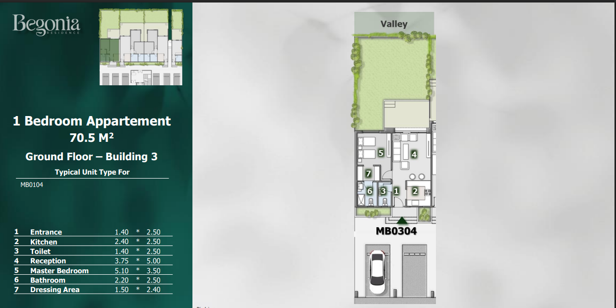 Floor plan for apartment at Begonia Residence