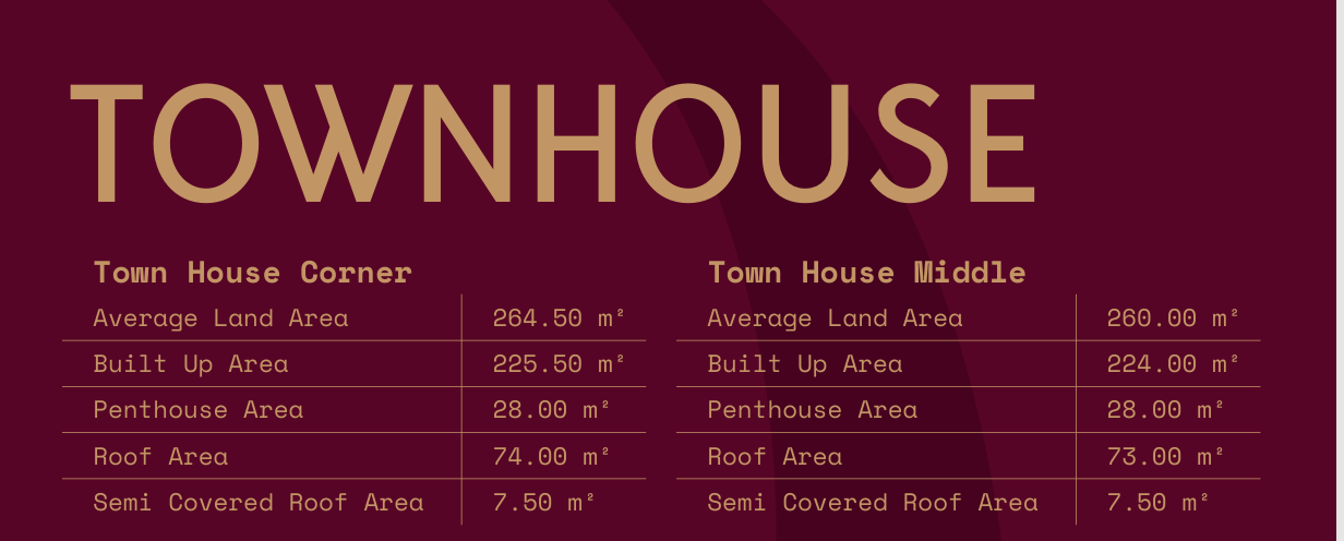 Floor plan for townhouse at 97 Hills