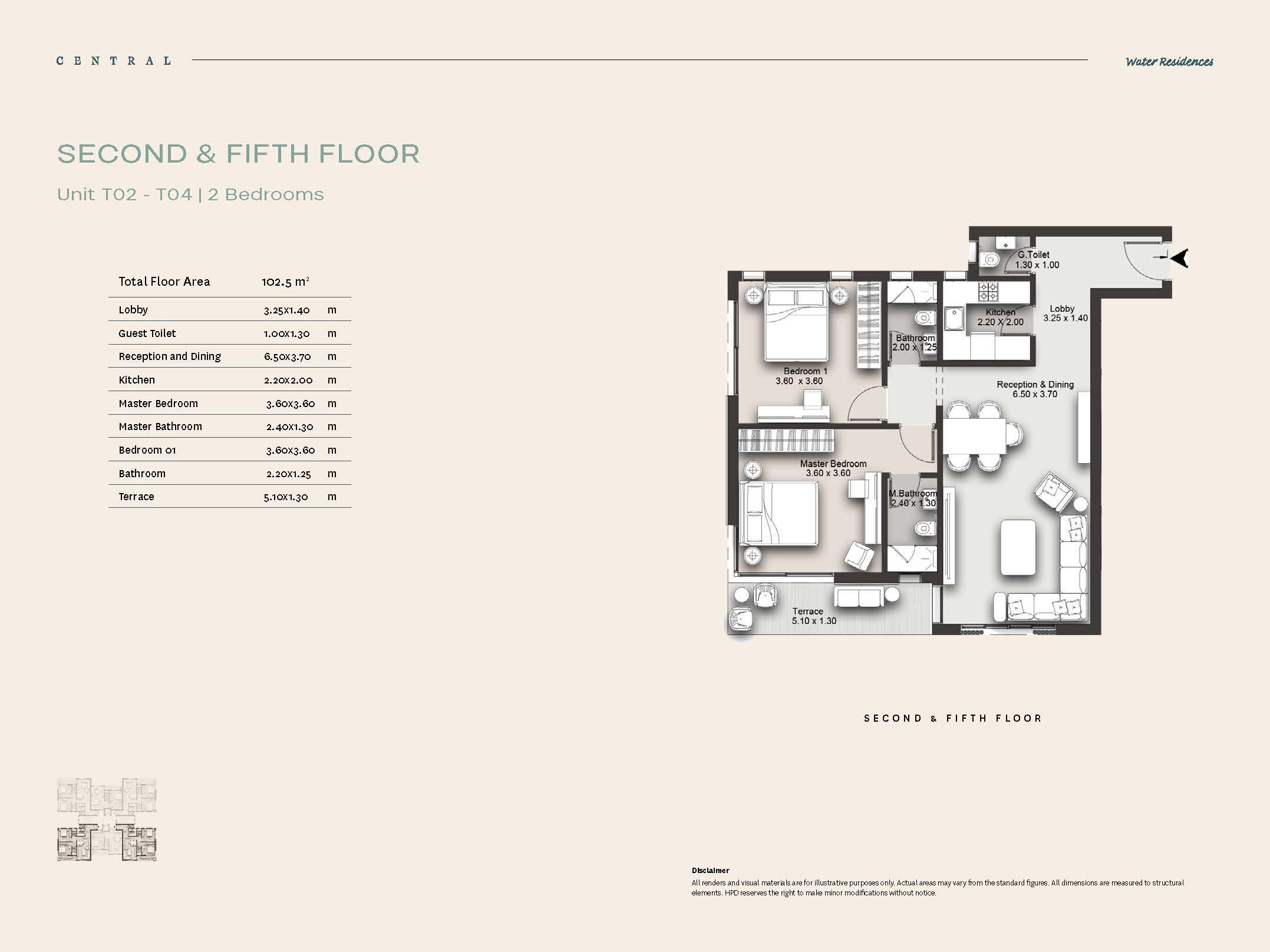 Central Water Residences