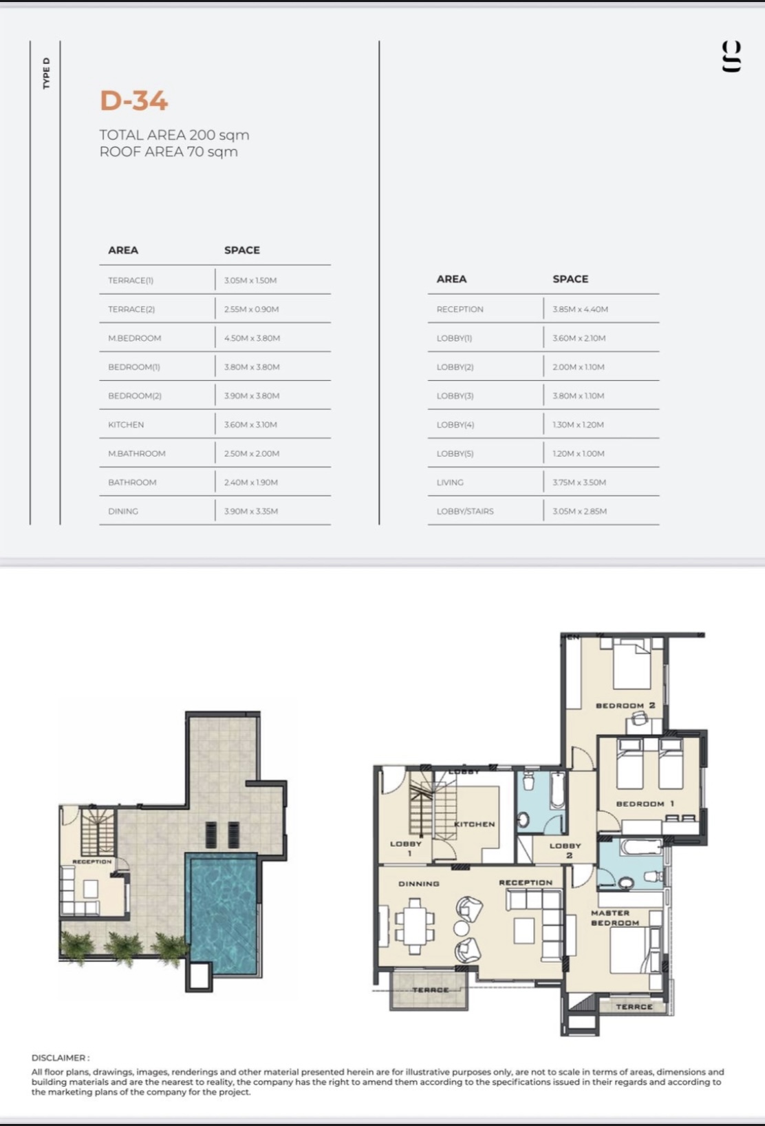Floor plan for penthouse at Galleria Residence