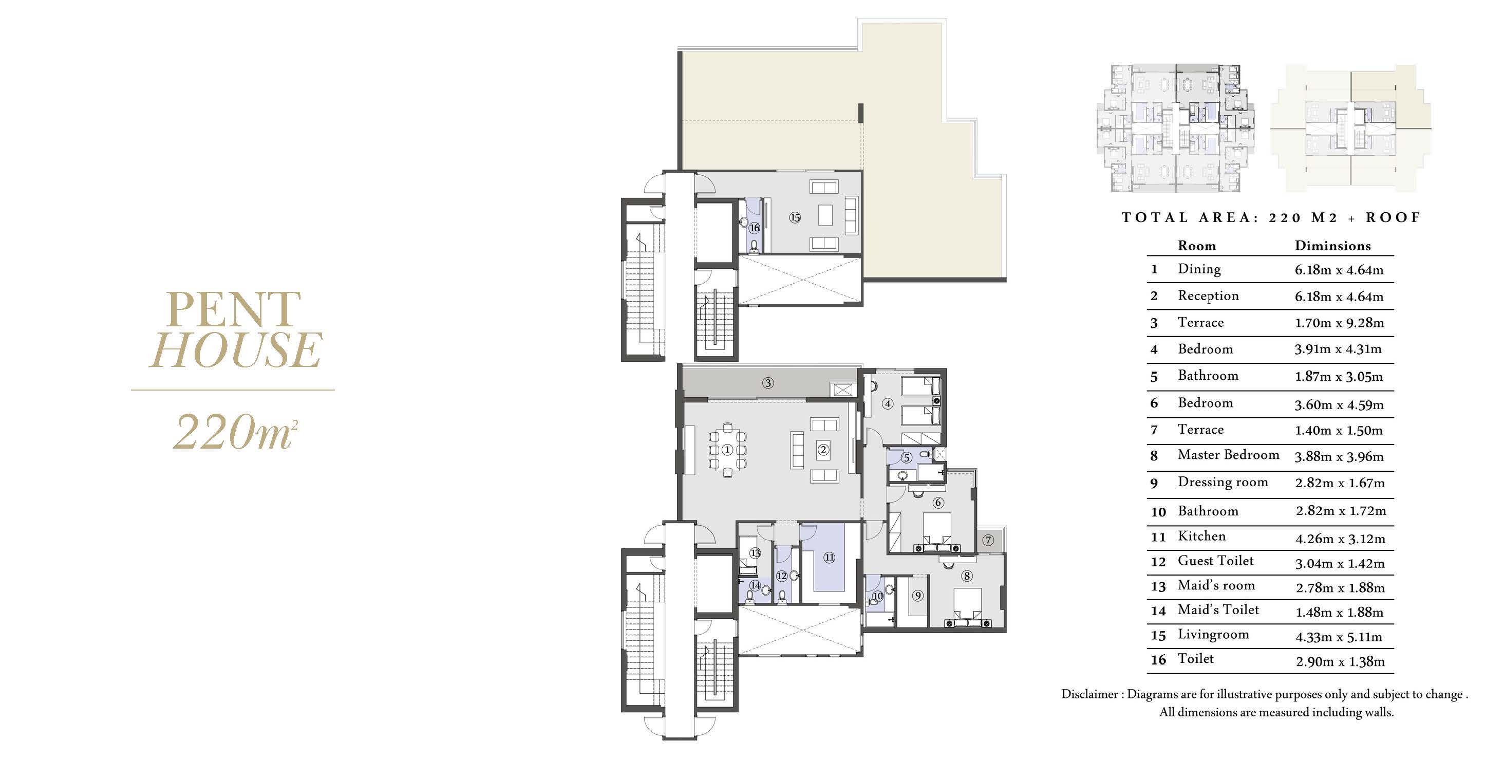 Floor plan for penthouse at El Patio Oro -Phase 3