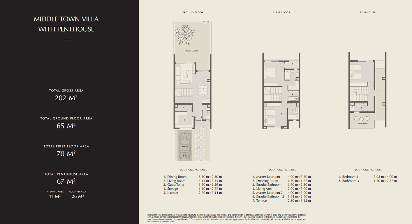 Floor plan for townhouse at Al Burouj