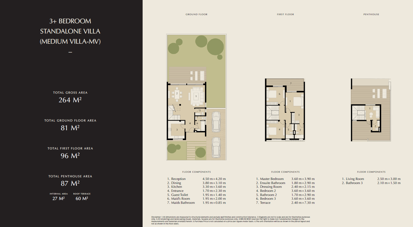 Floor plan for villa at Al Burouj