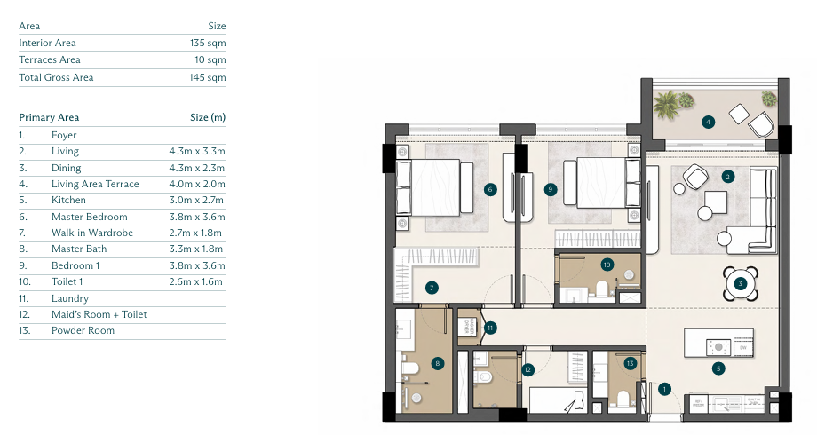 Floor plan for apartment at Ras El Hekma Egypt