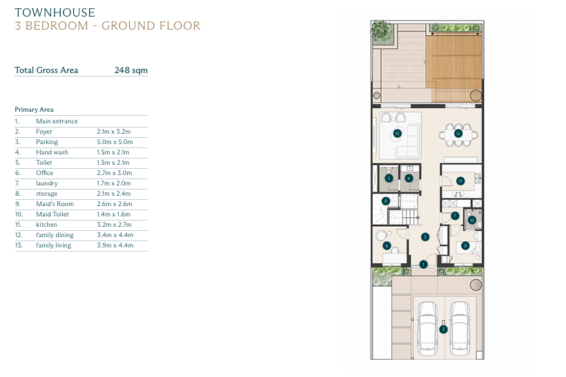 Floor plan for townhouse at Ras El Hekma Egypt