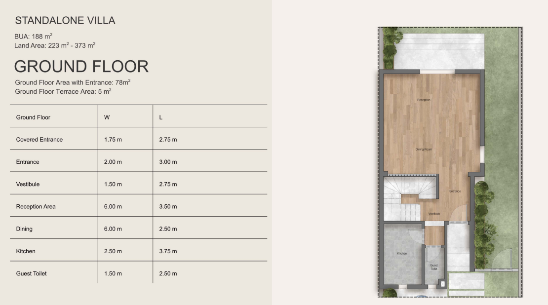 V residence