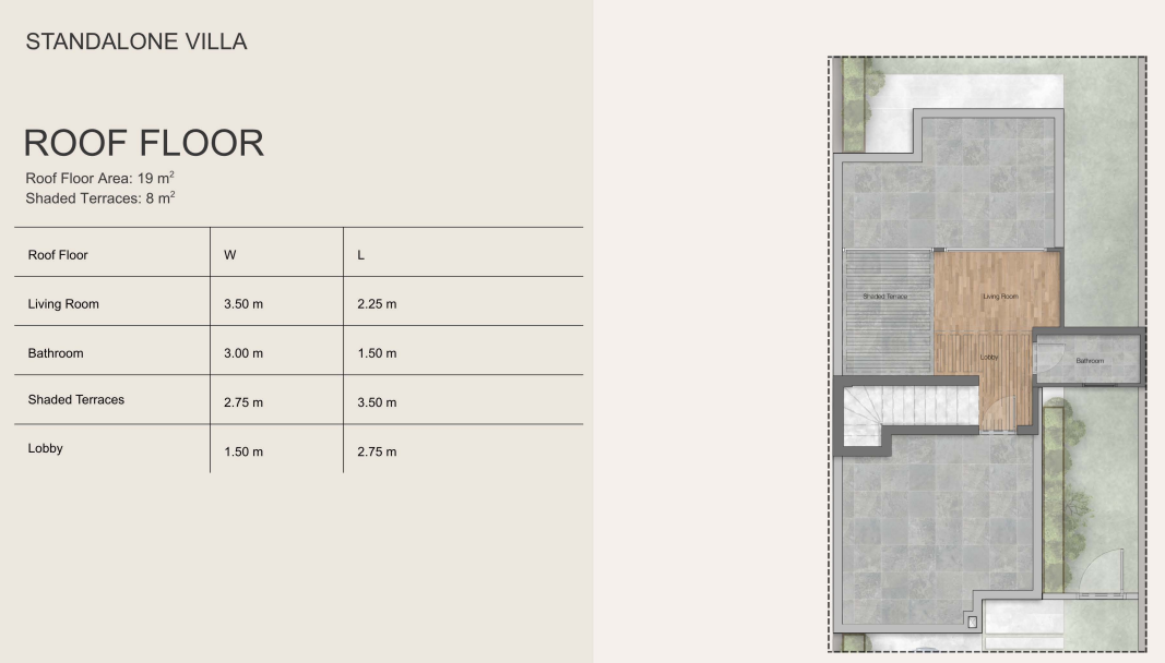 V residence
