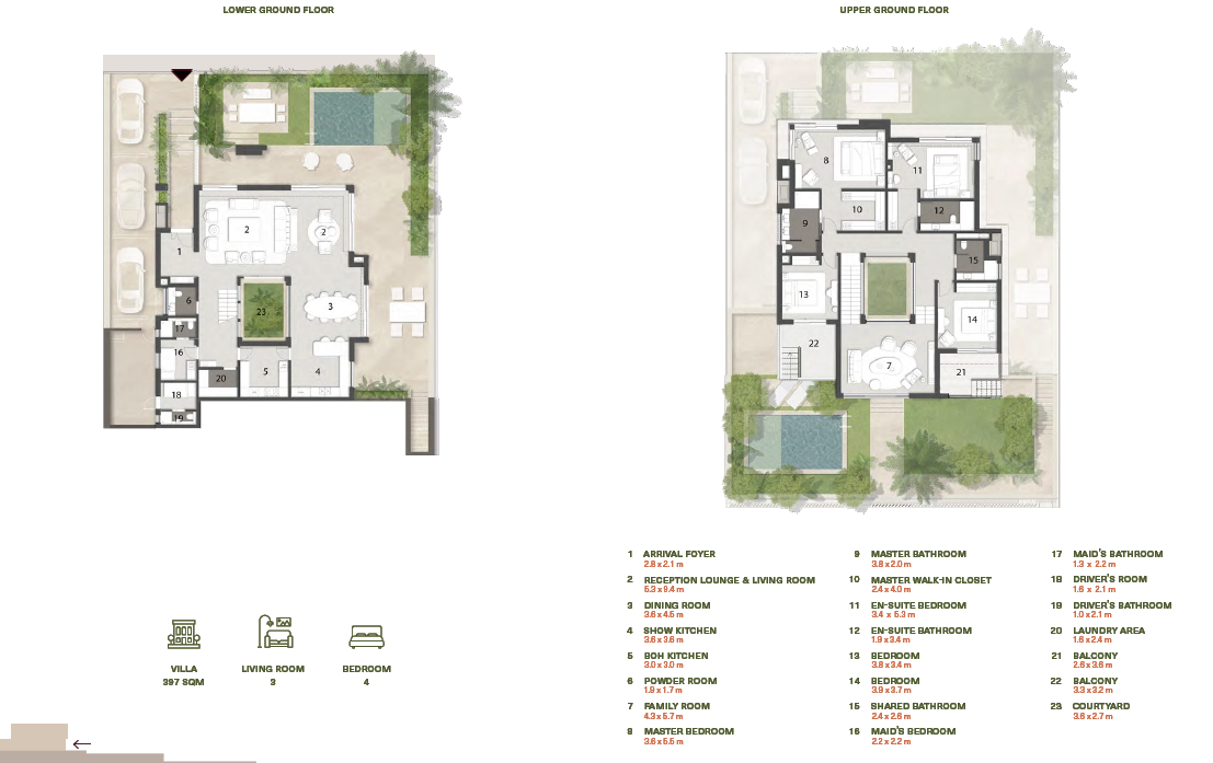 Grova East Hills