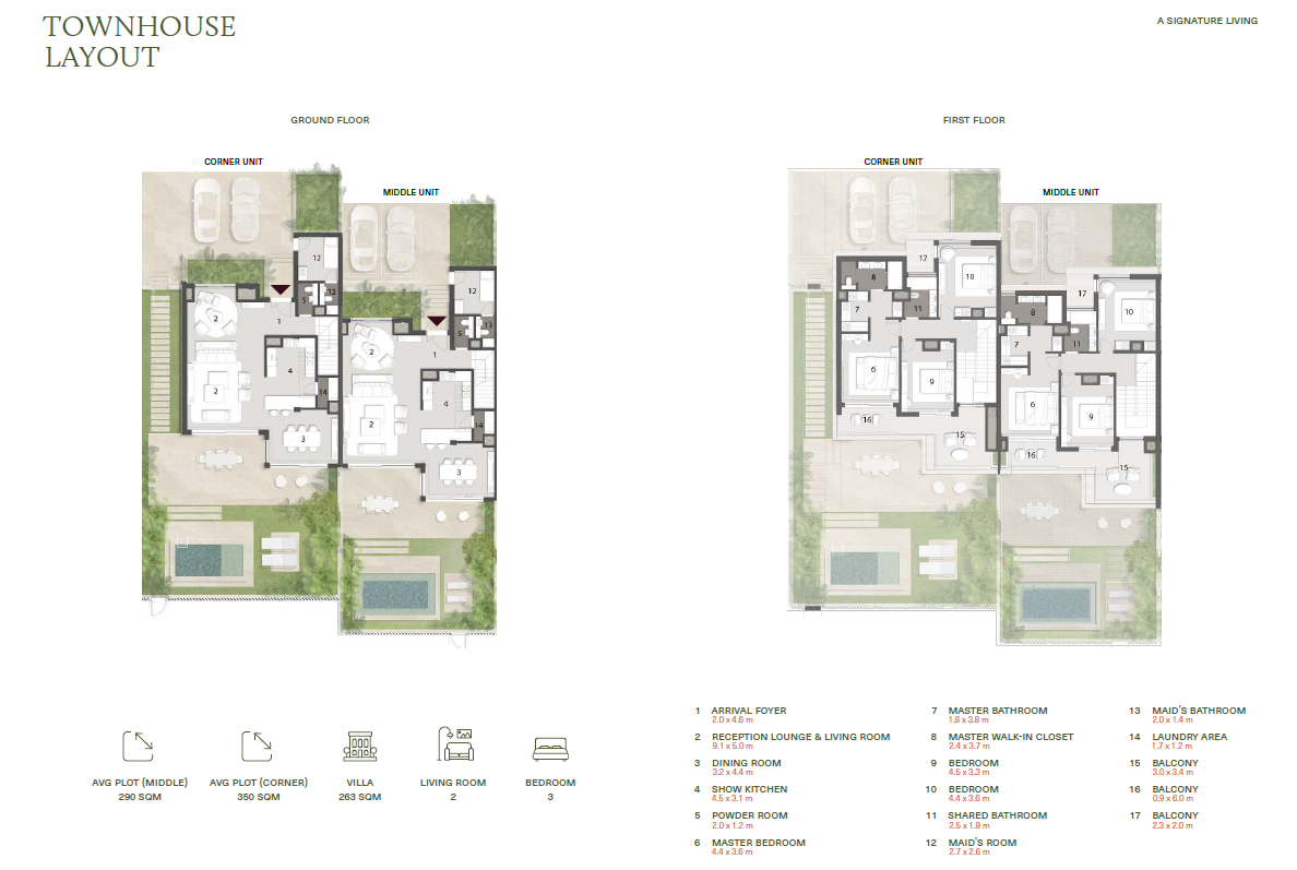 Floor plan for townhouse at Grova East Hills
