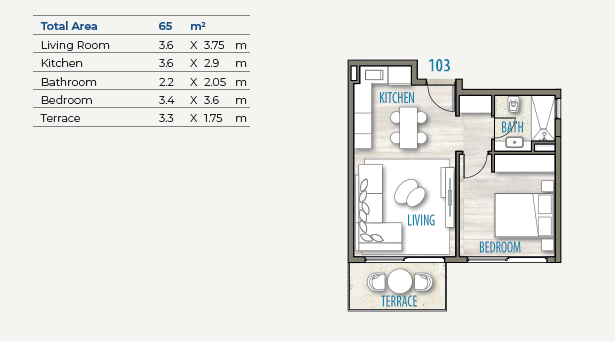 Floor plan for apartment at Southmed
