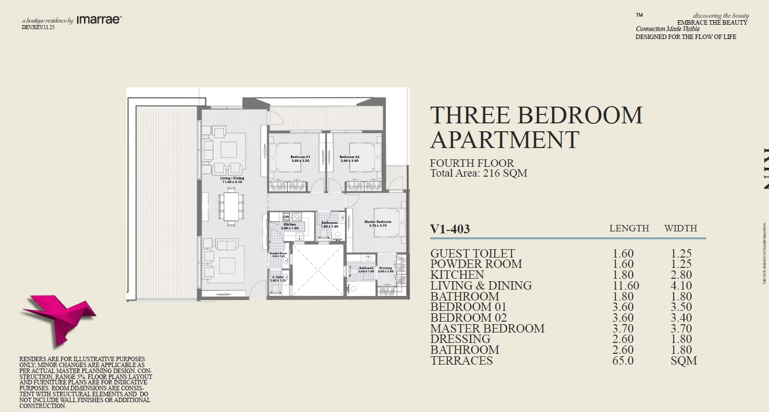 Floor plan for apartment at Kin