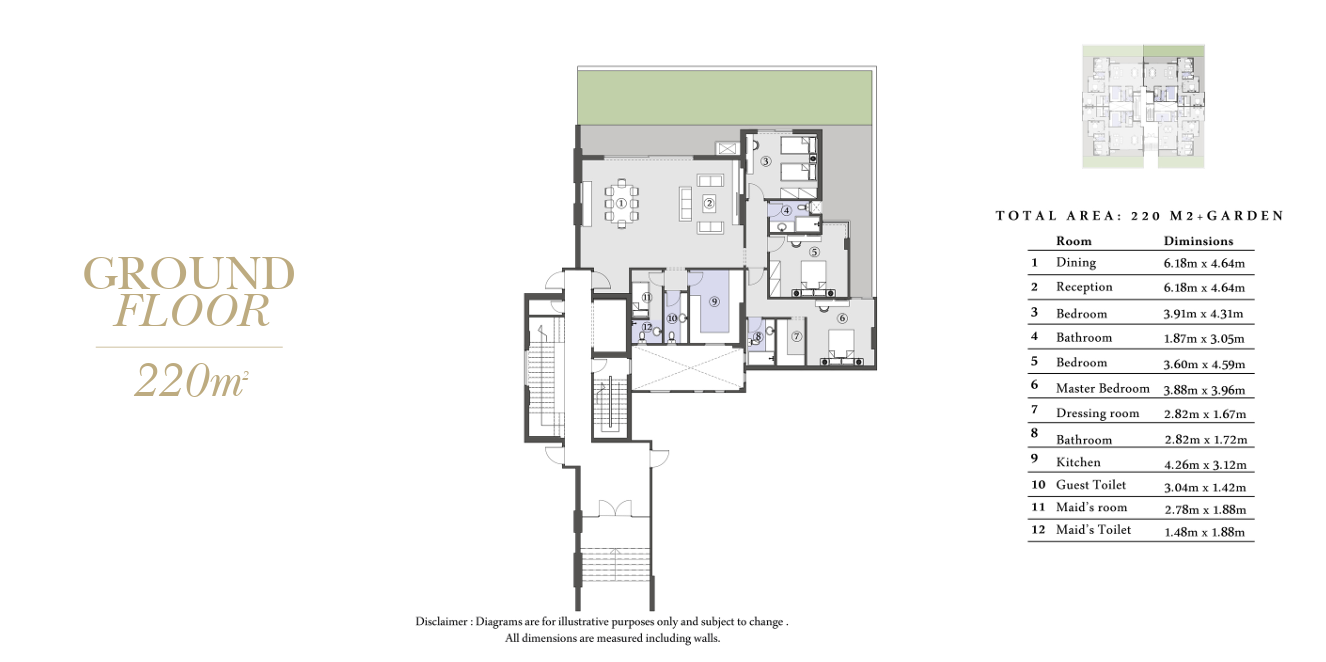 El Patio Oro -Phase 3