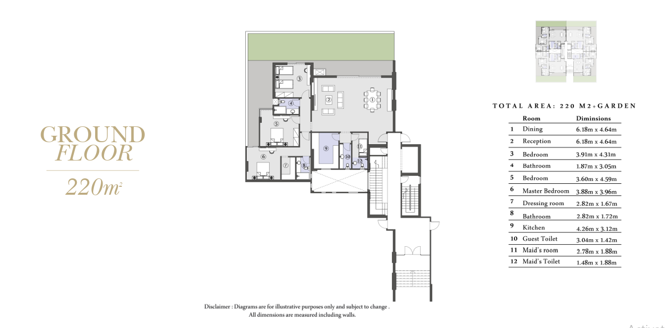 El Patio Oro -Phase 3