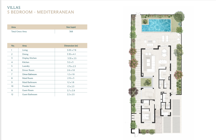 Floor plan for villa at Ras El Hekma Egypt