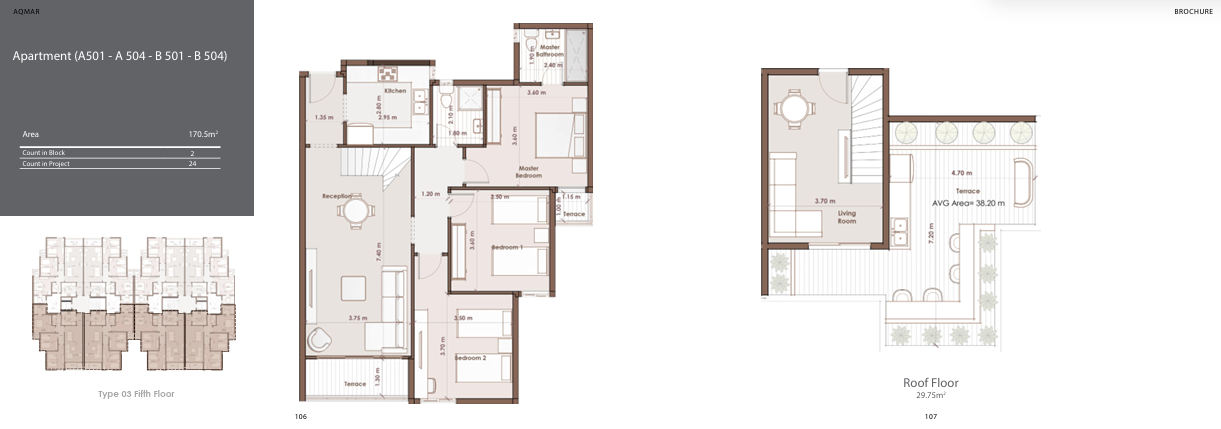 Floor plan for penthouse at Aqmar