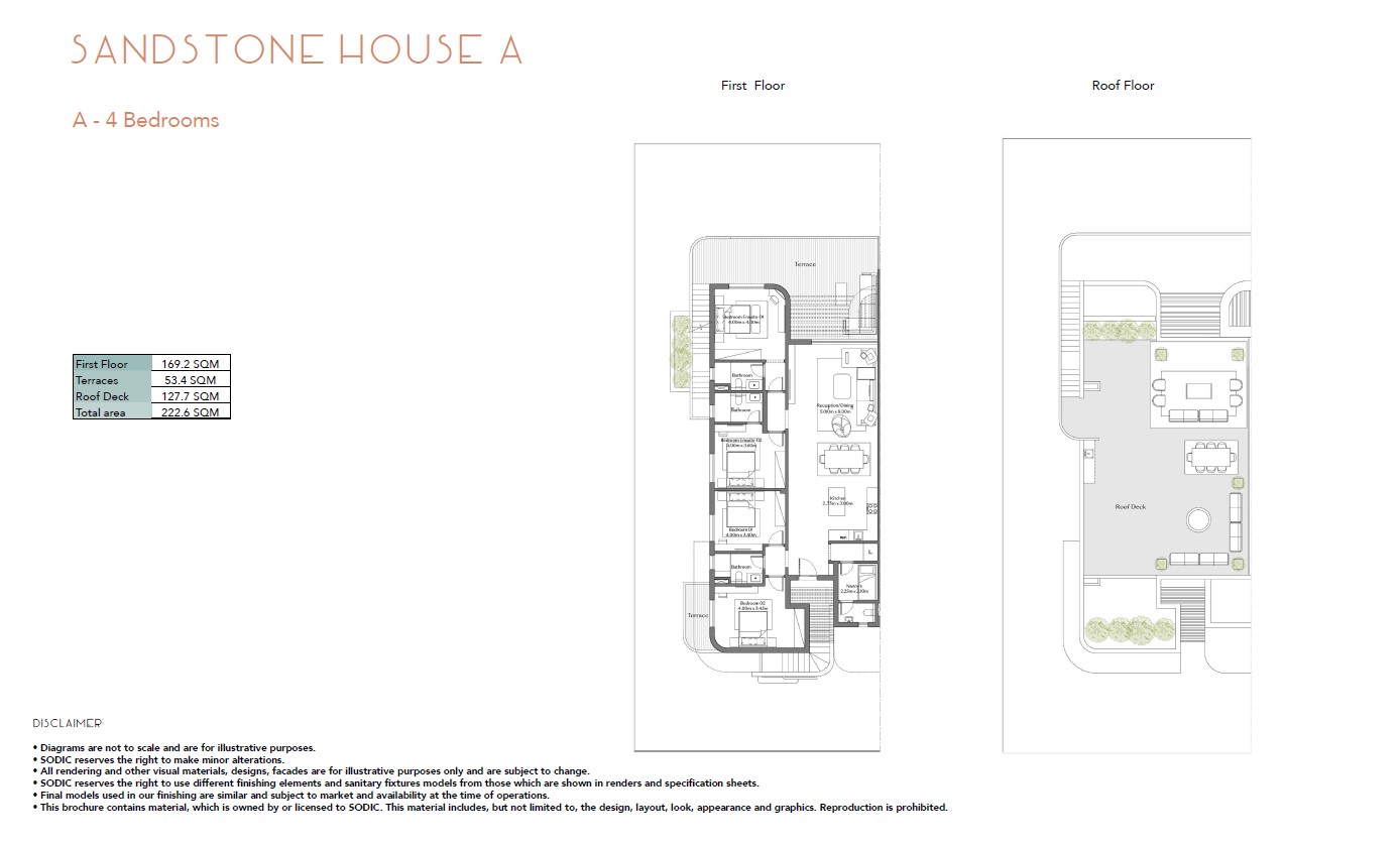 Floor plan for penthouse at Aquamarine-June
