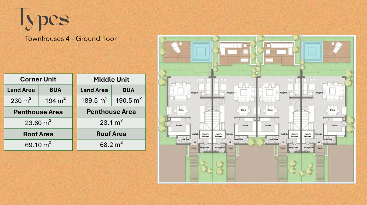 Floor plan for townhouse at Badya
