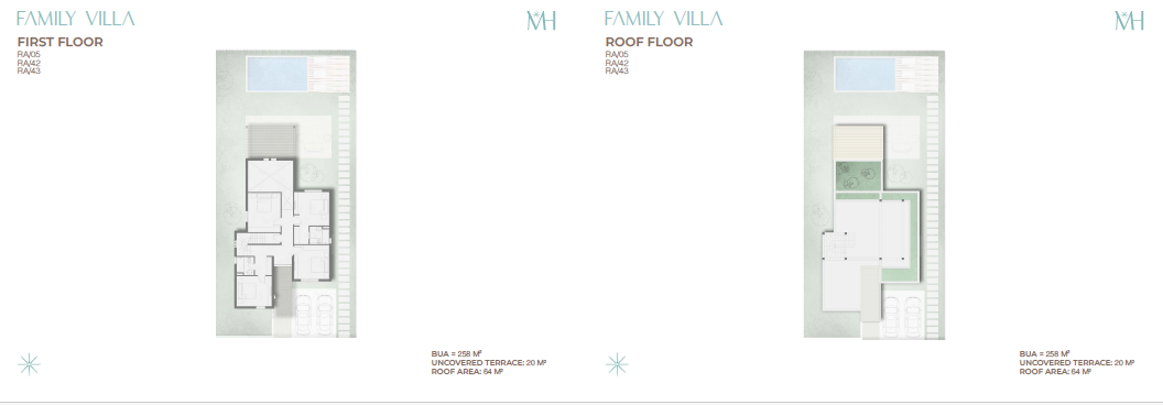 Floor plan for villa at Aden