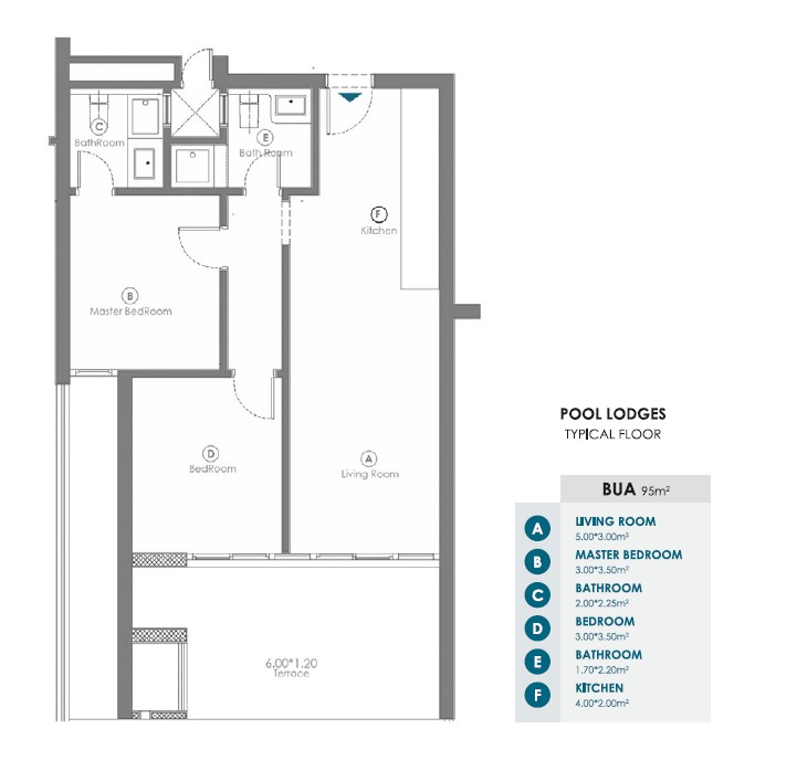 Floor plan for chalet at Ein Hills