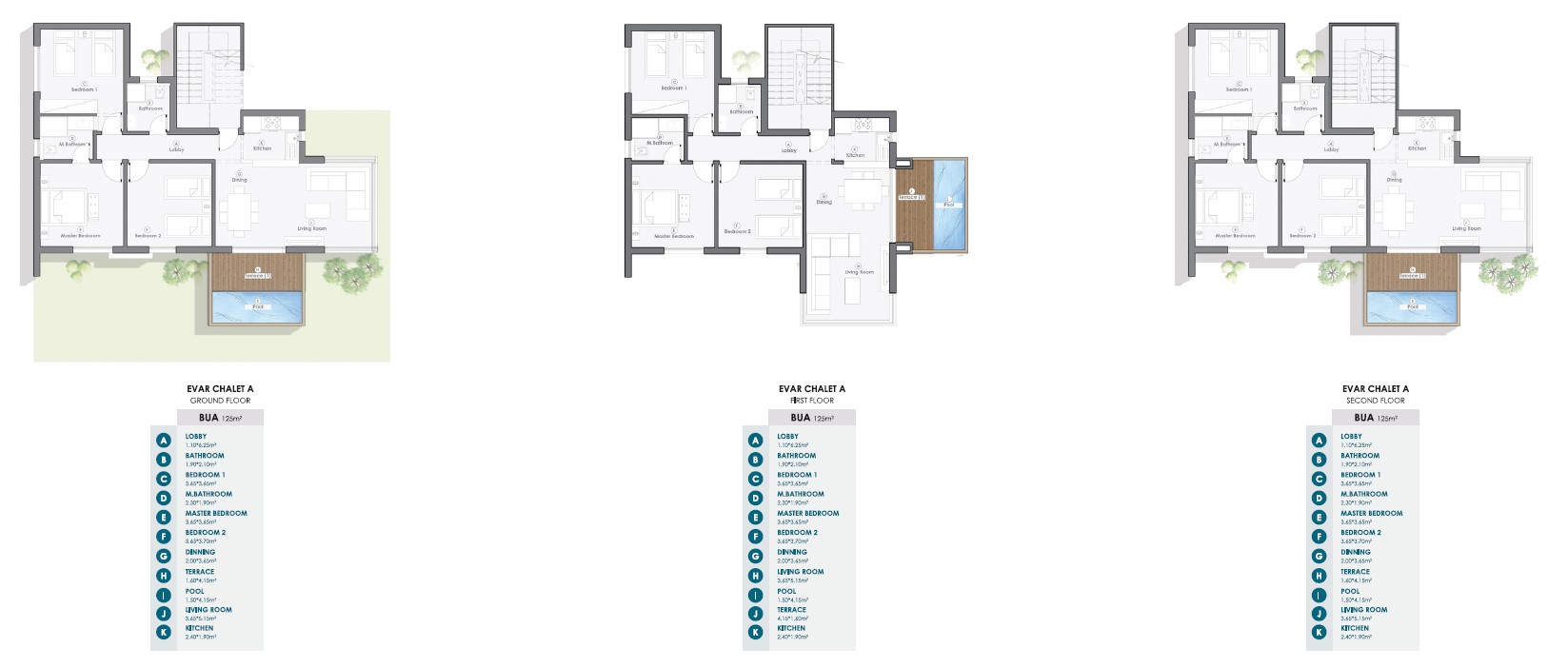 Floor plan for chalet at Ein Hills