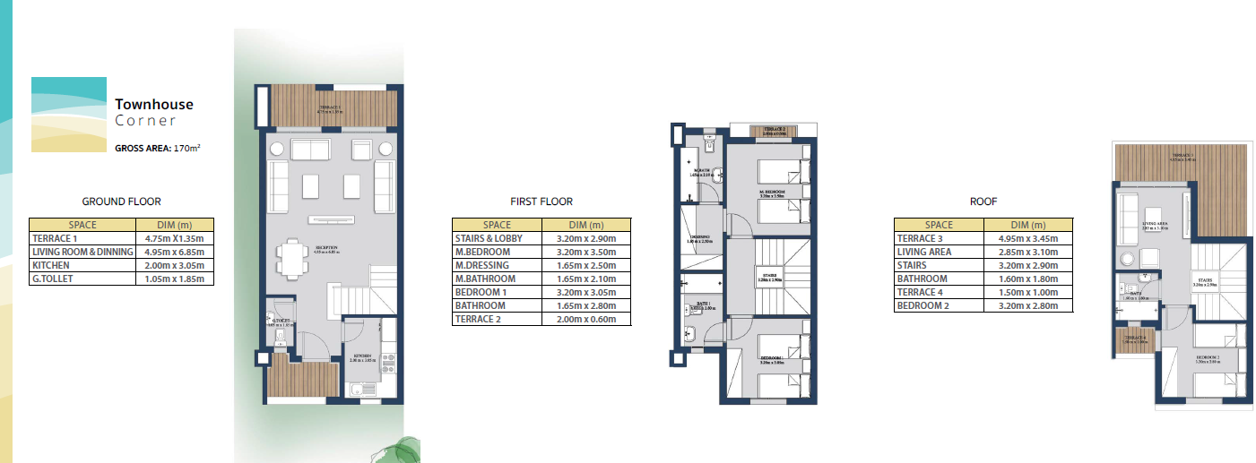 Floor plan for townhouse at Evia Mountain View