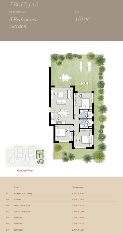 Floor plan for apartment at Silvertown Silversands