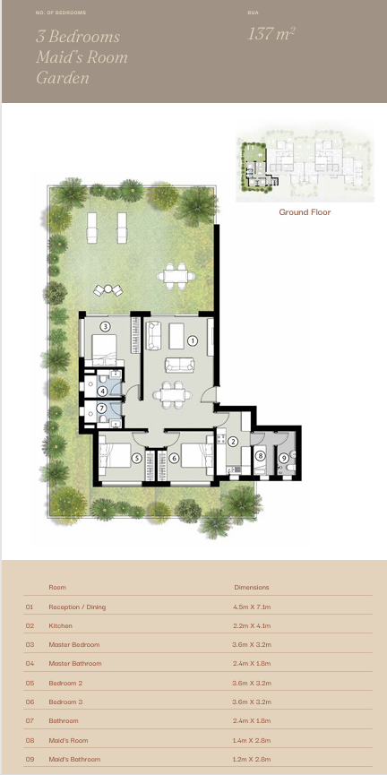 Floor plan for apartment at Silvertown Silversands
