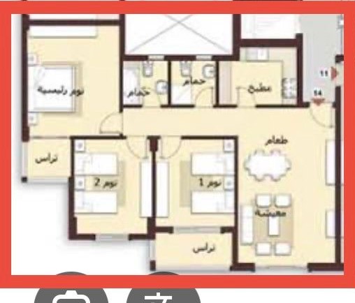 مخطط ١