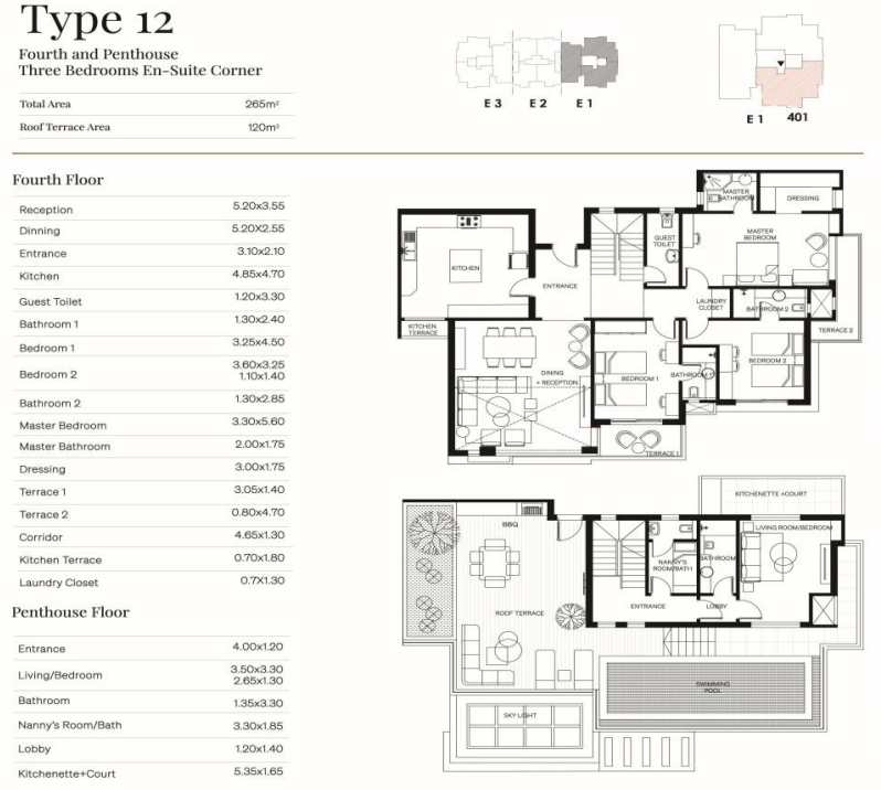 Floor plan for penthouse at Trio