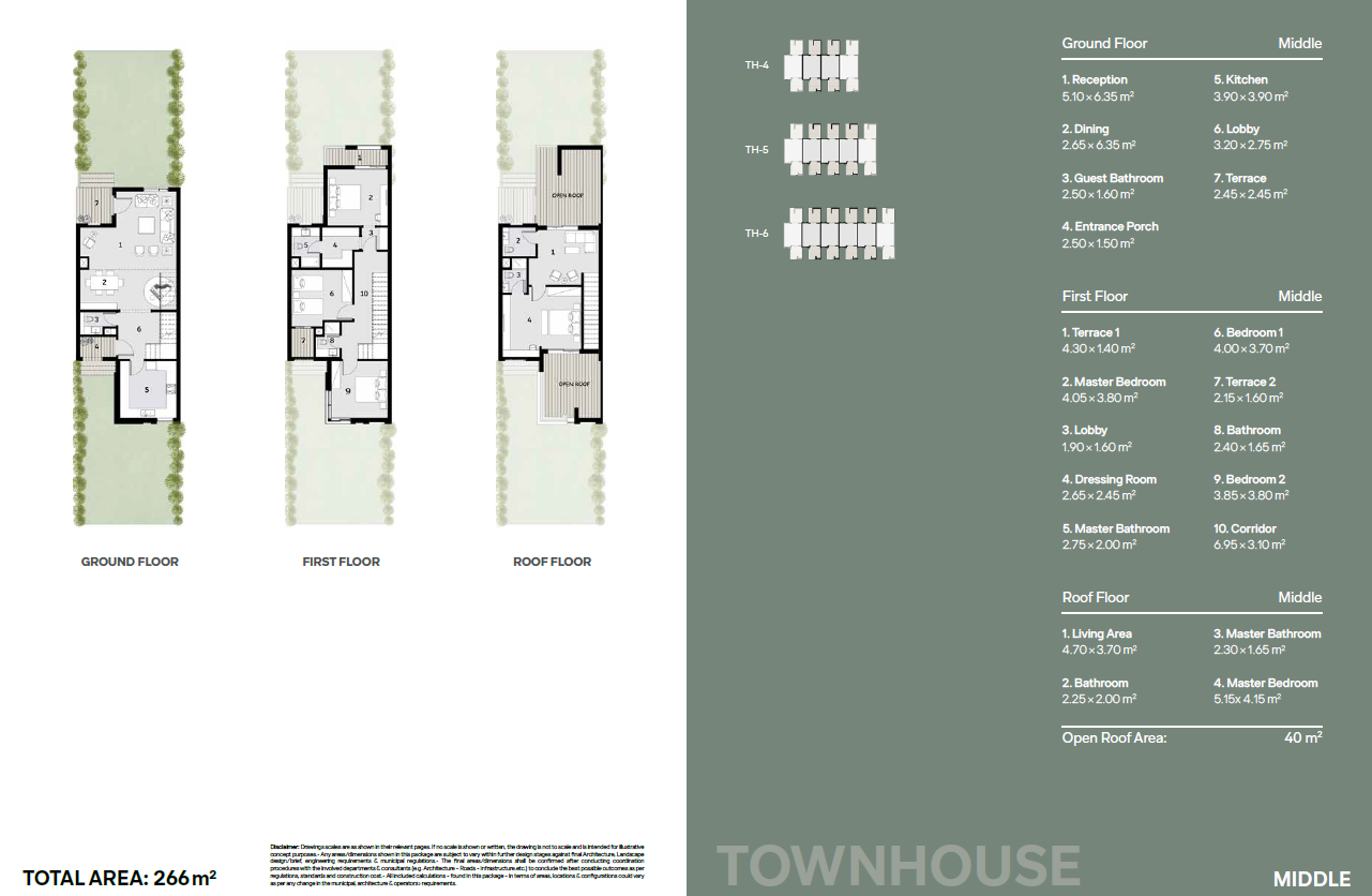 Floor plan for townhouse at The Brooks