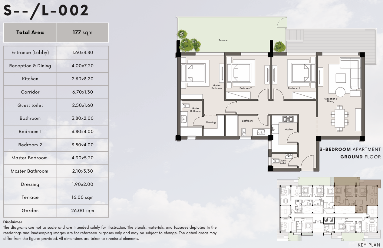 Floor plan for apartment at Kite