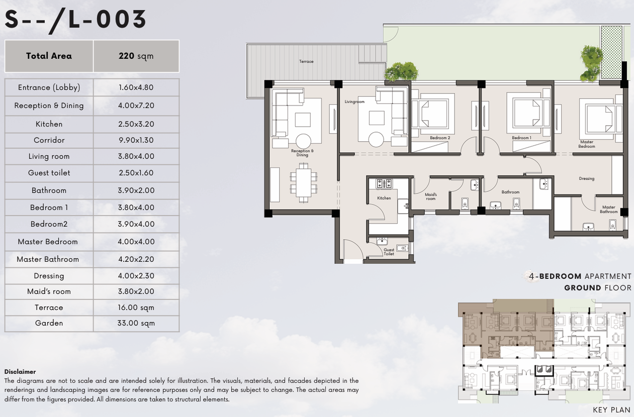 Floor plan for apartment at Kite