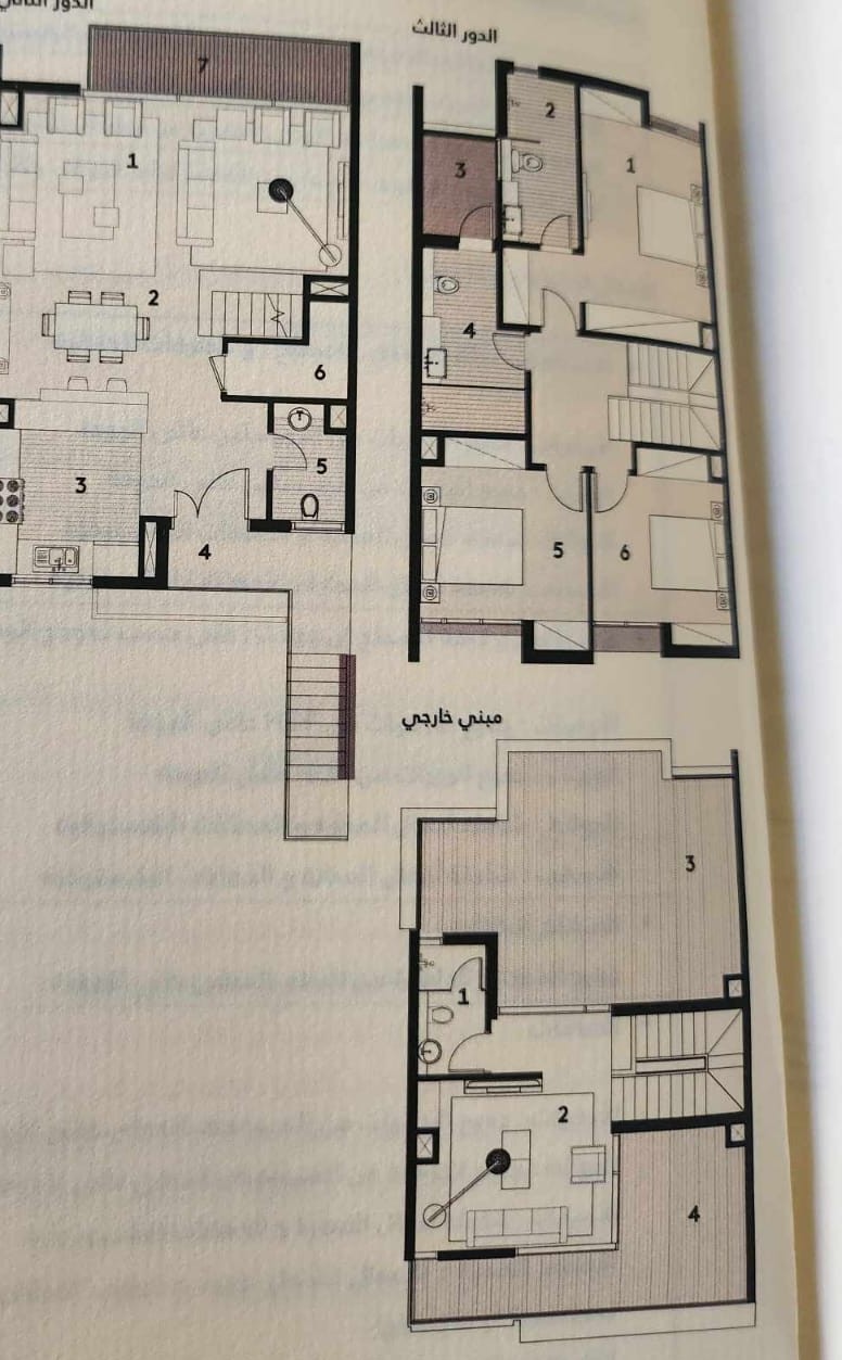 مخطط ١
