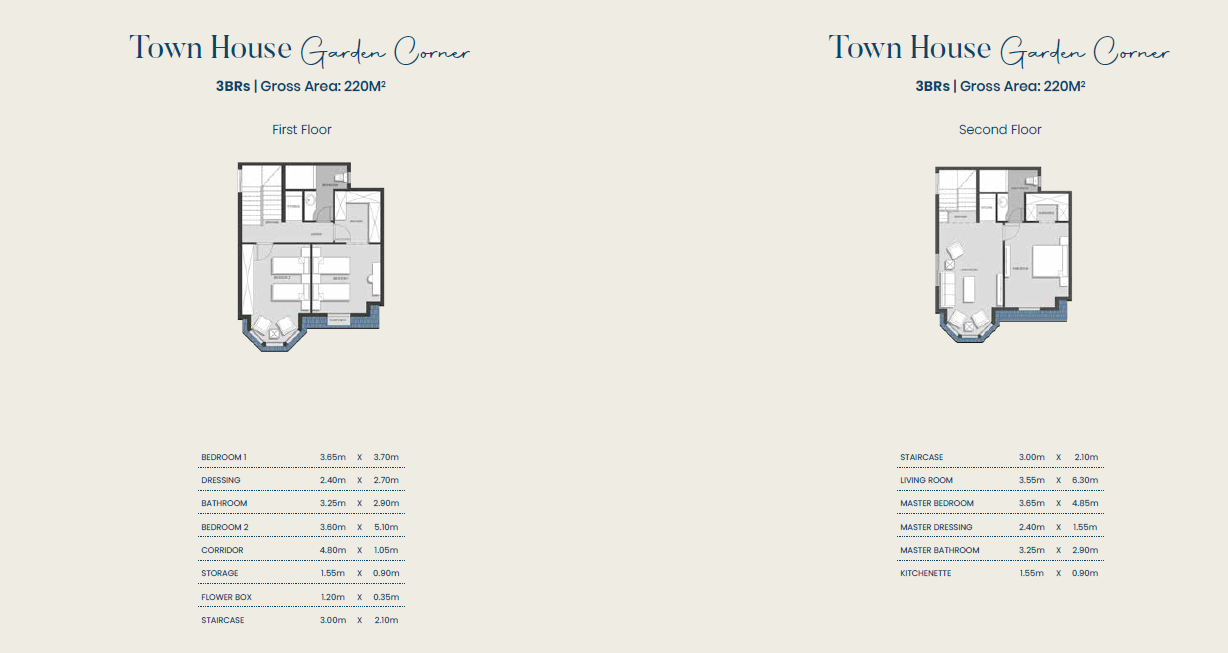 Floor plan for townhouse at Aliva Mountain View Mostakbal City