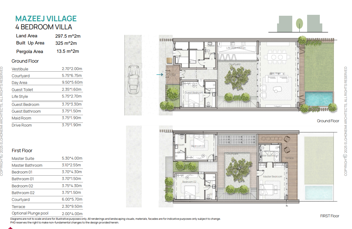 Floor plan for villa at Mazeej