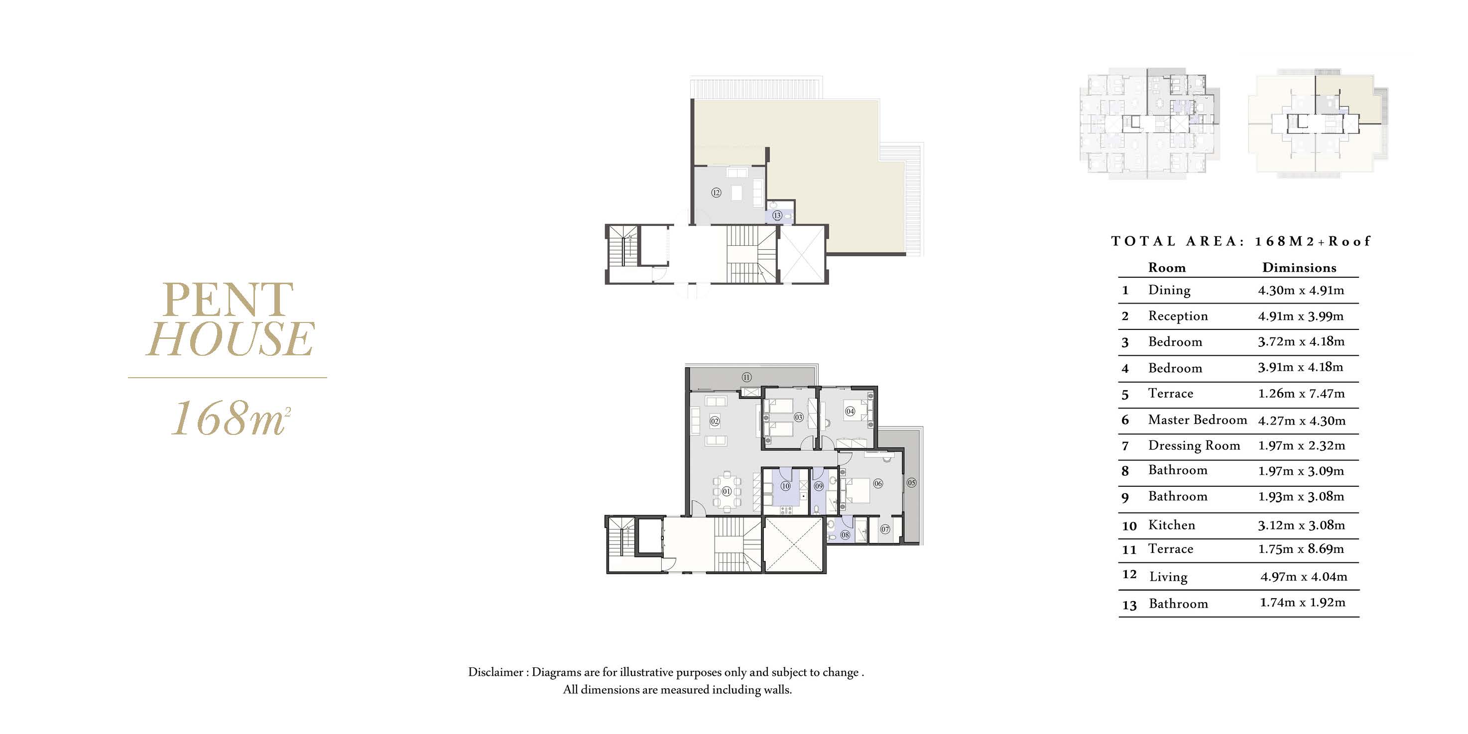 Floor plan for penthouse at El Patio Oro