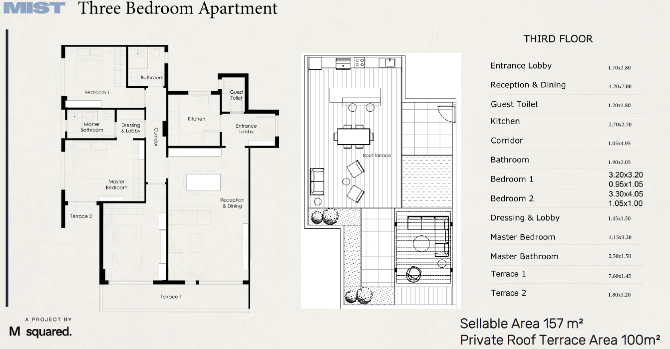Floor plan for penthouse at Mist