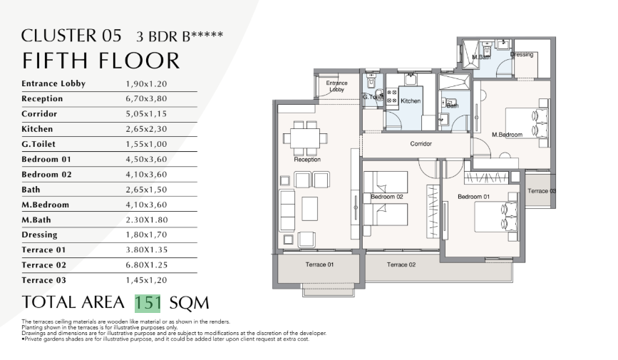 Floor plan for apartment at Oak Residence