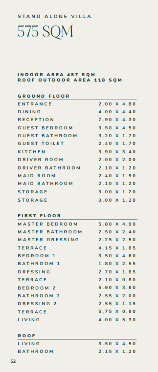 Floor plan for villa at Saada