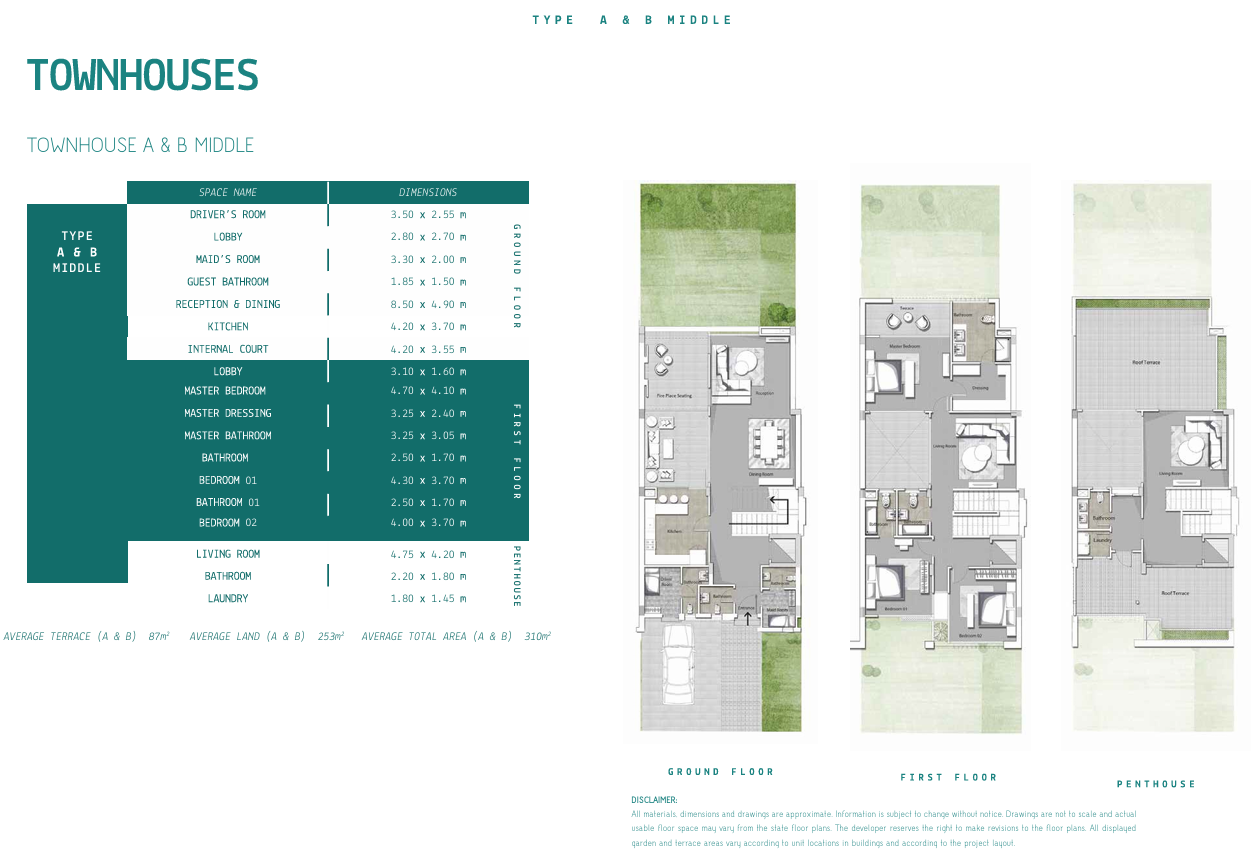 Floor plan for apartment at Joulz