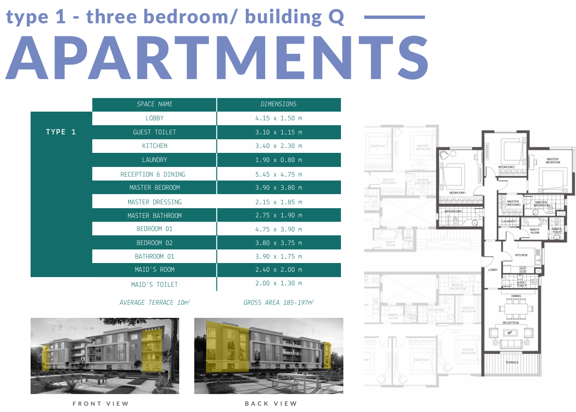 Floor plan for apartment at Joulz