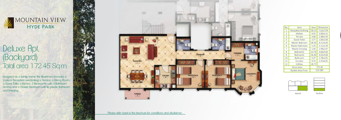 Floor plan for apartment at Mountain View Hyde Park