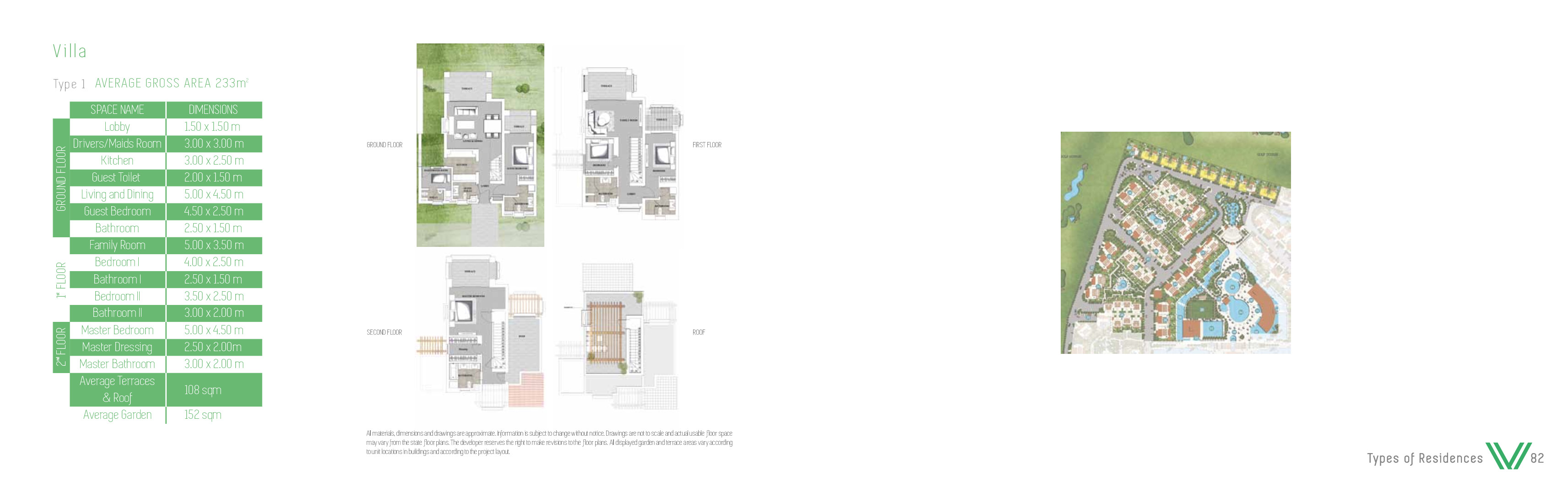 Floor plan for villa at Veranda  Sahl Hasheesh