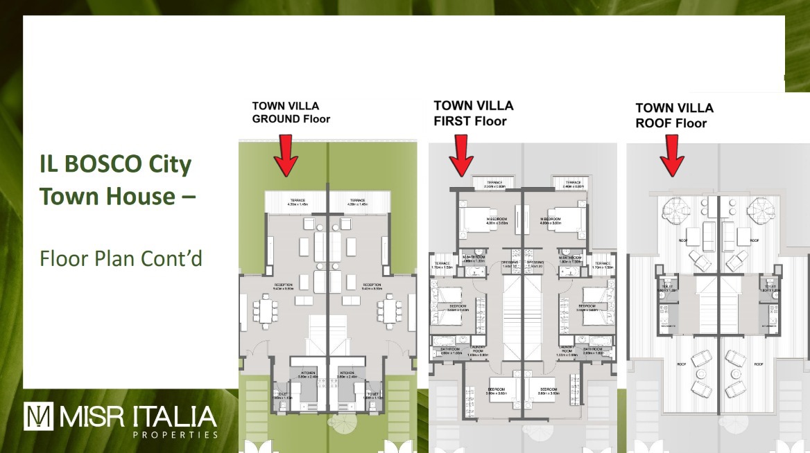Floor plan for townhouse at Il Bosco City