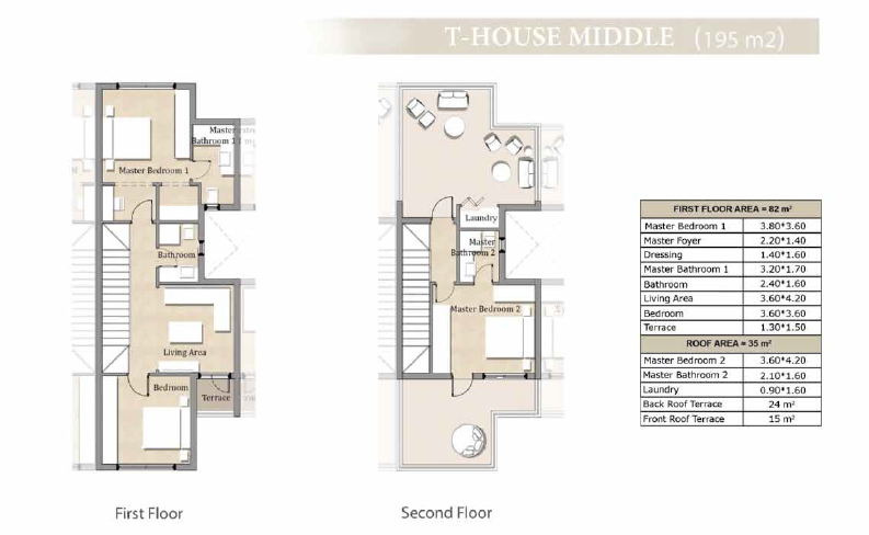 Floor plan for townhouse at Keeva
