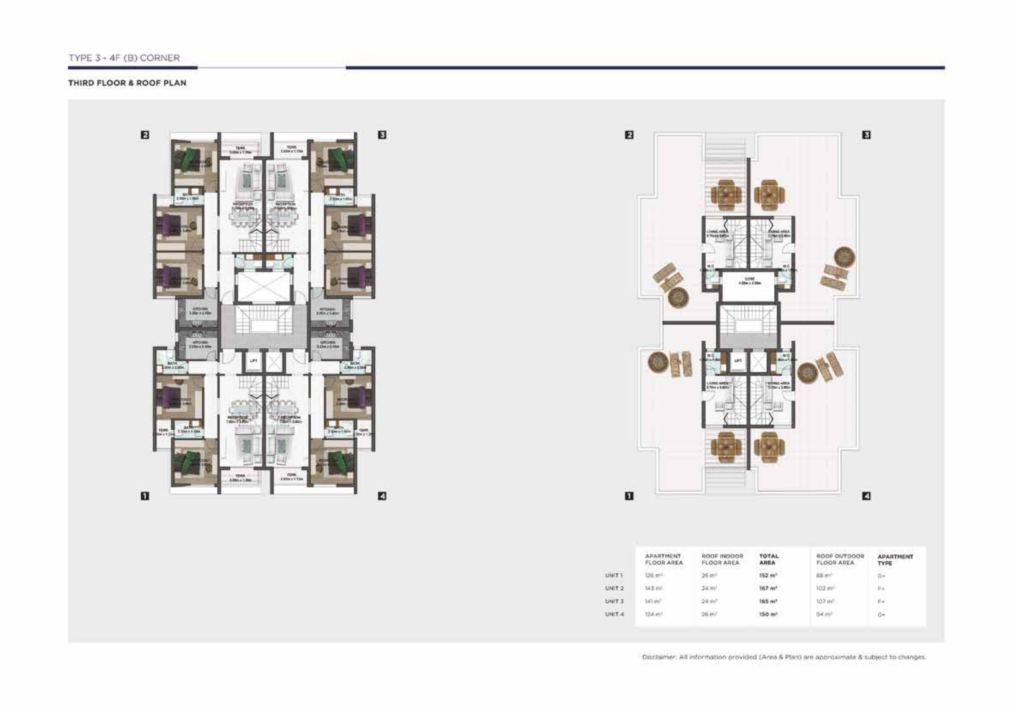 Floor plan for penthouse at Fifth Square Al Marasem