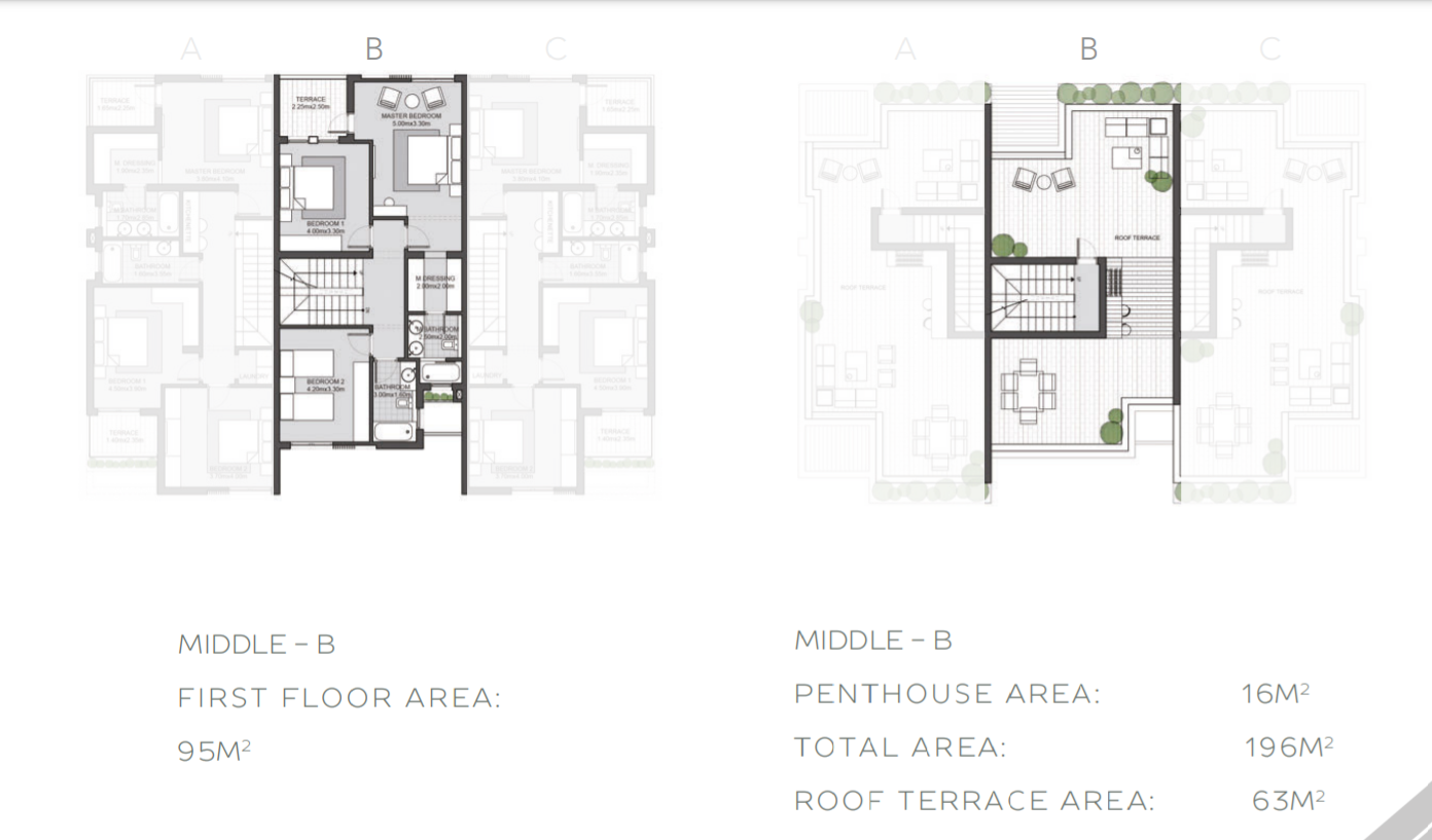 Floor plan for apartment at SODIC East