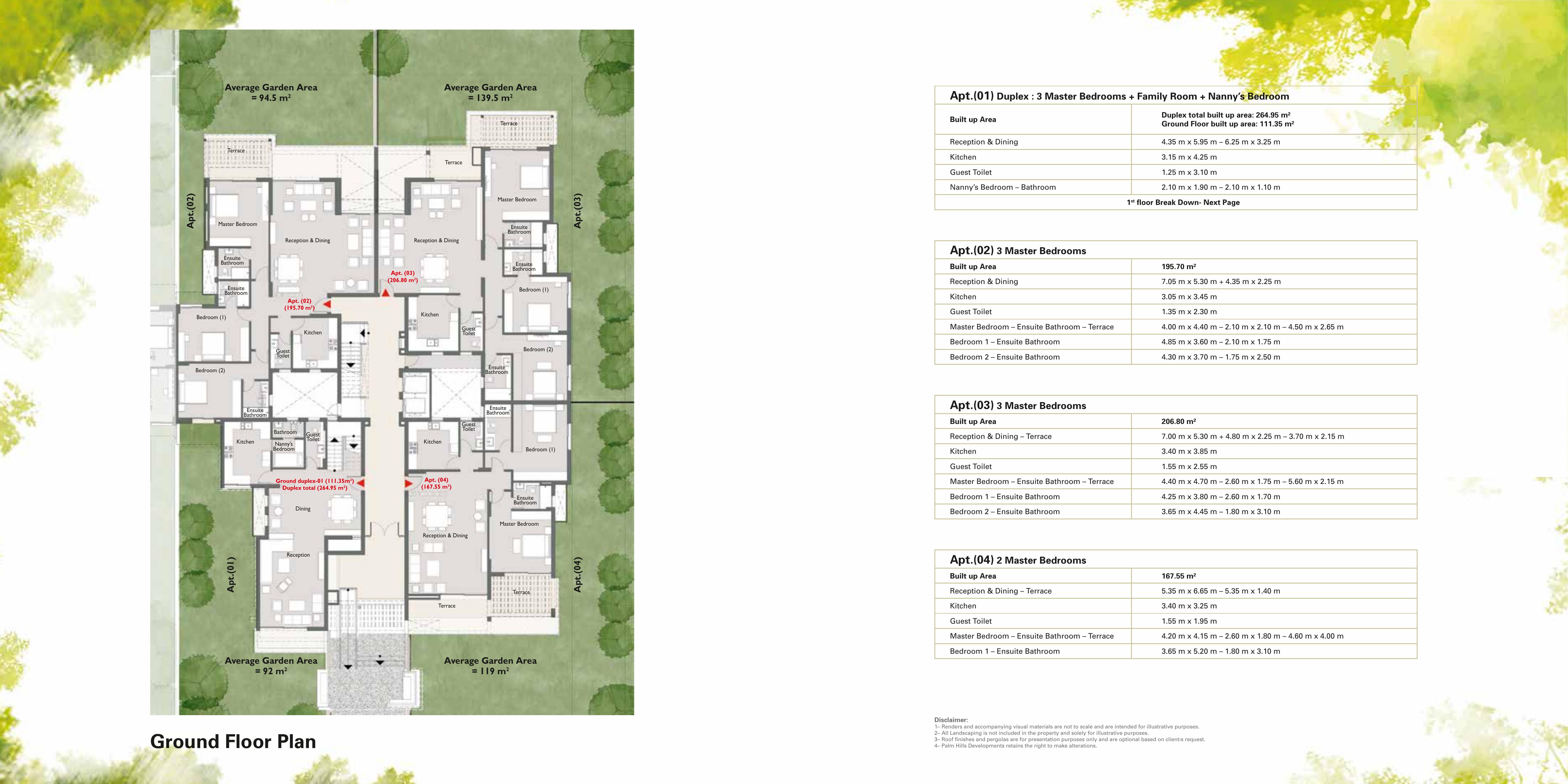 Floor plan for apartment at Capital Gardens