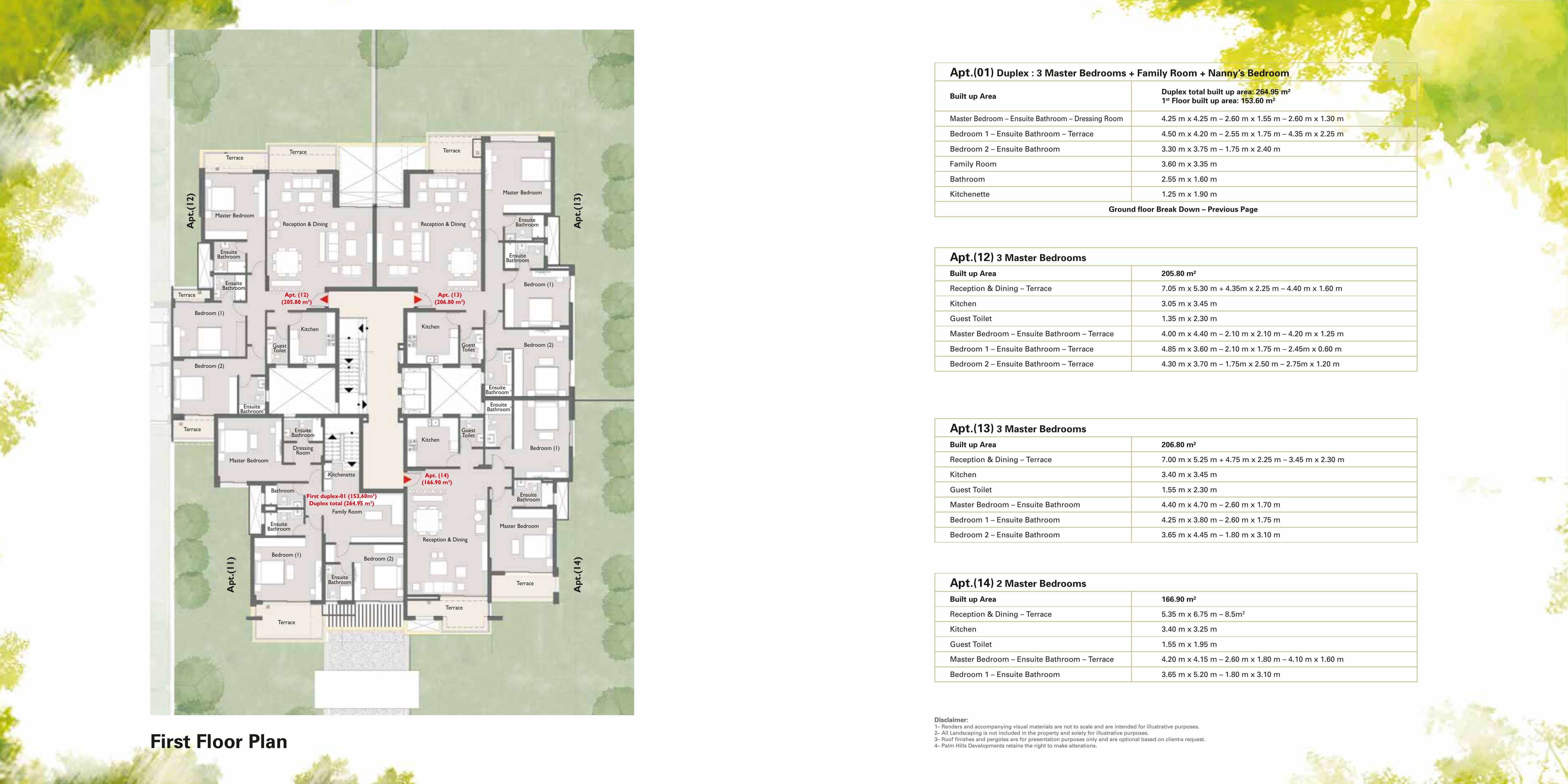 Floor plan for apartment at Capital Gardens